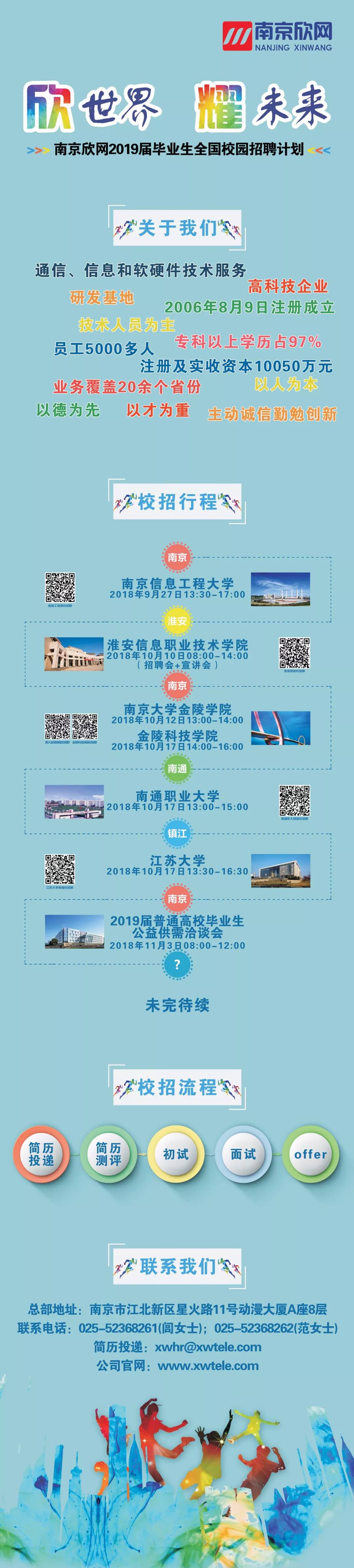 开云足球|开云足球(中国)欣网|欣网通信