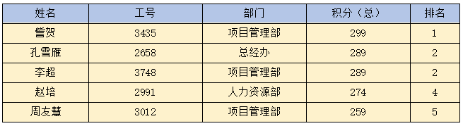 开云足球|开云足球(中国)欣网|欣网通信