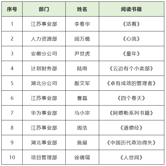 开云足球|开云足球(中国)欣网|欣网通信