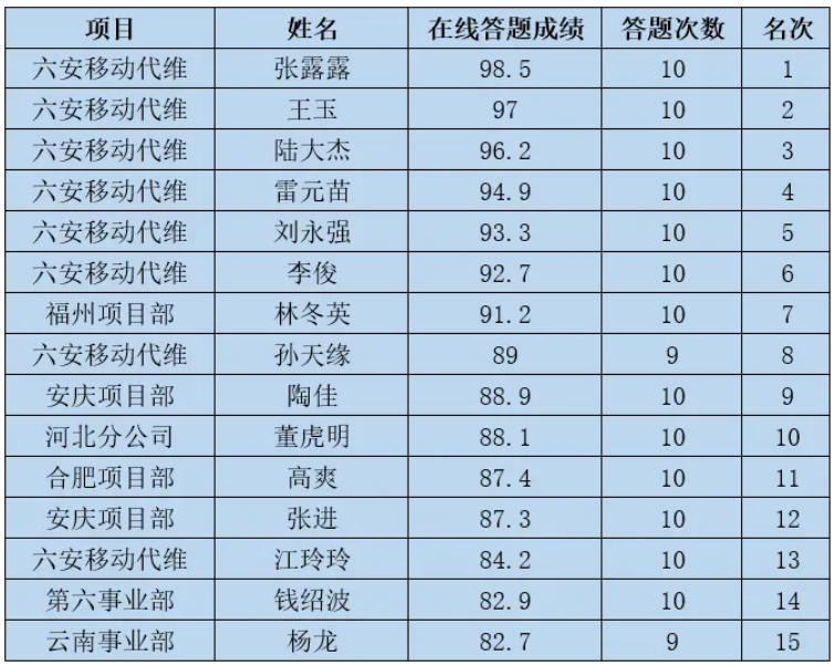开云足球|开云足球(中国)欣网|欣网通信