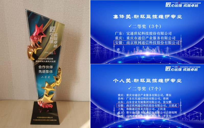 开云足球|开云足球(中国)欣网|欣网通信